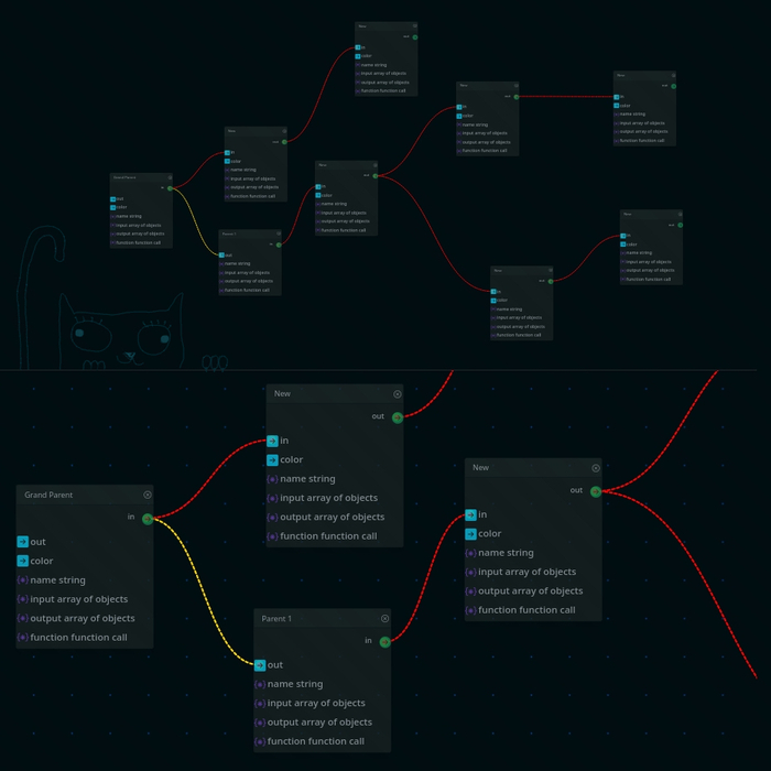 Visual Programming Is Great For Learning And Growing