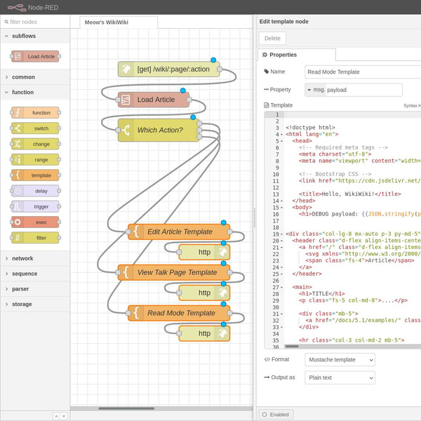 A Glance At Future Of Programming: A Neat But Incomplete Introduction To Coding