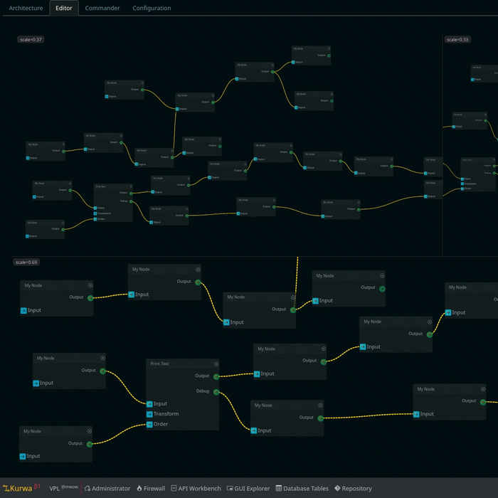 The Age Of Visual Programming Languages